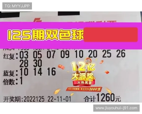 第125期开奖结果正式公布,大奖花落谁家? 第125期开奖结果正式公布,大奖花落谁家?